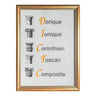 Cartouche "Les 5 Ordres d’Architecture"(Compagnon) - REAA/Memphis-Misraïm